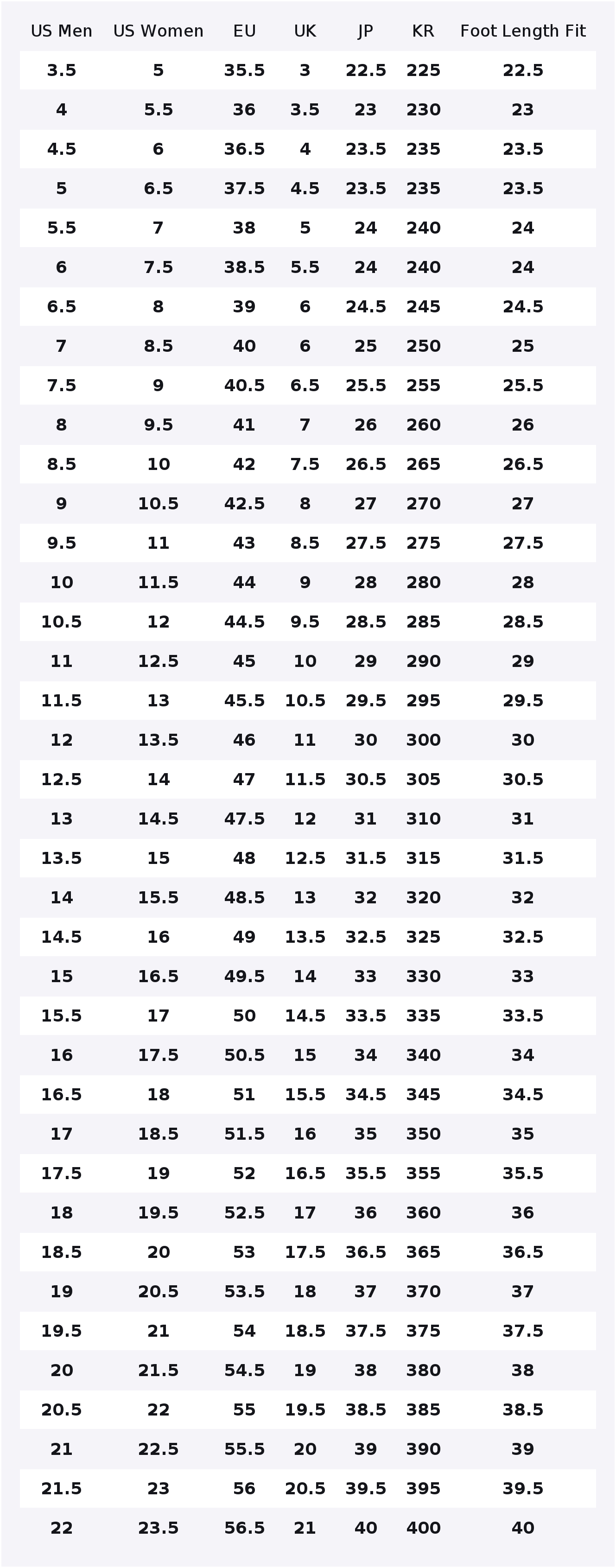 Nike Air Force 1 Skateboard-Sc – Nike Shoes Air Force 1 Bewertung und Preis